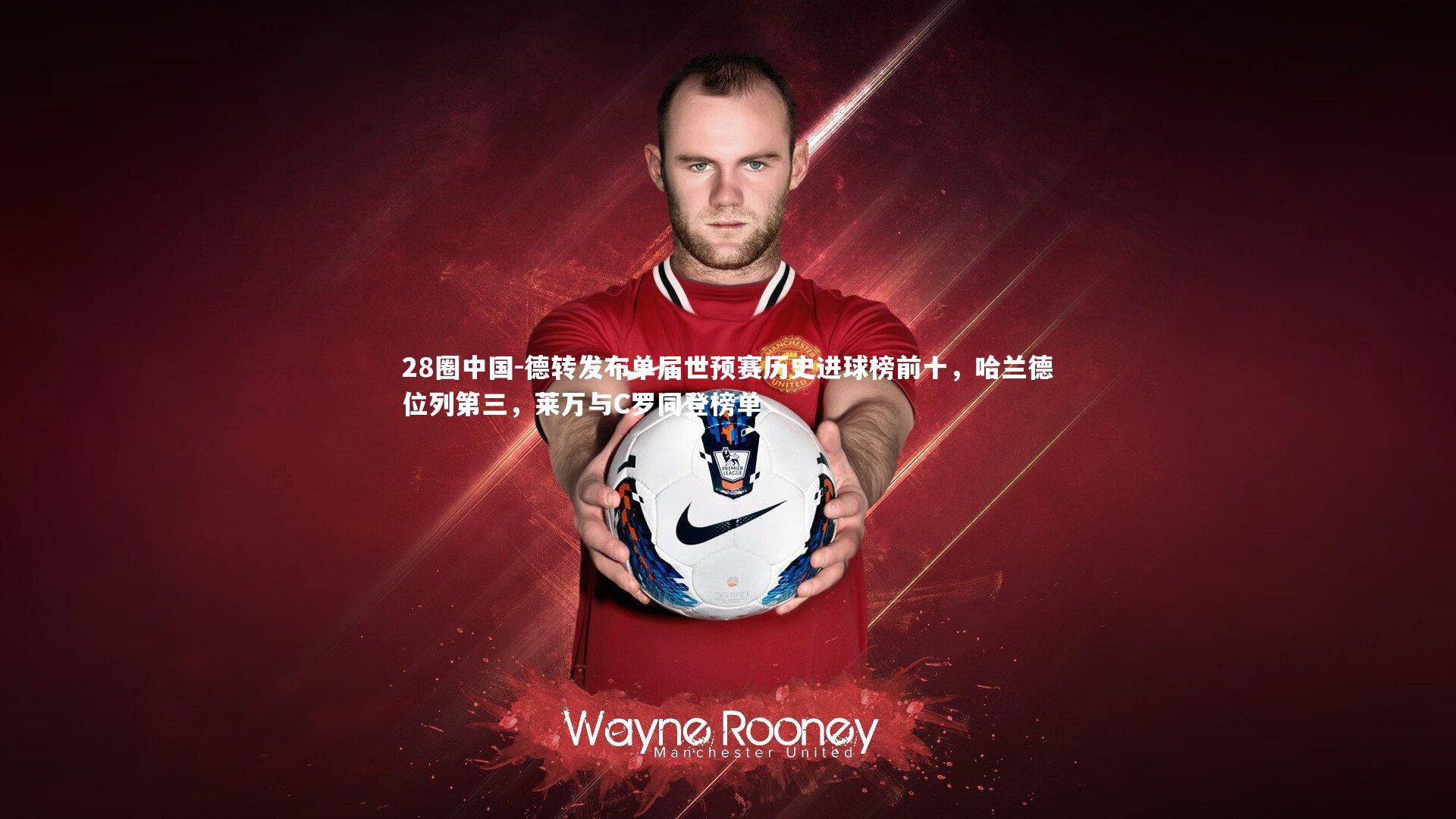 德转发布单届世预赛历史进球榜前十,哈兰德位列第三,莱万与C罗同登榜单